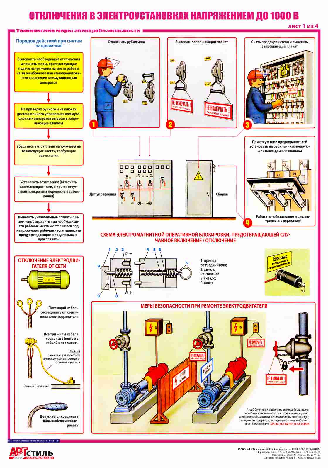 Плакаты по ТБ:  Технические меры электробезопасности
